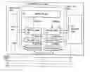 Fig. 01 - Data input/output circuit included in semiconductor memory device
