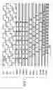 Fig. 02 - Data input/output circuit included in semiconductor memory device