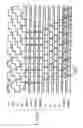 Fig. 20 - Data input/output circuit included in semiconductor memory device