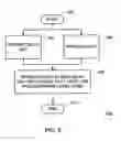 Fig. 05 - Apparatus and method for generating pulses
