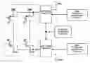Fig. 01 - Method and apparatus for providing compensation against temperature, process and supply voltage variation
