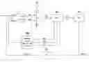 Fig. 01 - Switched capacitor filter and feedback system