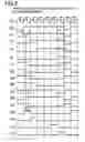 Fig. 06 - Operational amplifier, line driver, and liquid crystal display device