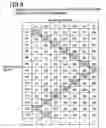 Fig. 10 - Operational amplifier, line driver, and liquid crystal display device