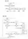 Fig. 12 - Method for signal processing and a transmitting device with digital predistortion, in particular for mobile radio