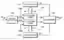 Fig. 01 - Vector modulator having attenuators with continuous input steering