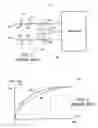 Fig. 02 - Apparatus and method for limiting voltage surge at amplifier start up