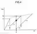 Fig. 05 - Circuit for varying gain of preamplifier