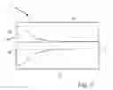 Fig. 05 - Impedance-matching coupler