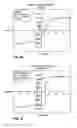 Fig. 06 - Residual magnetic devices and methods