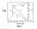 Fig. 08 - Residual magnetic devices and methods