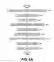 Fig. 06 - Method and system for providing fingerprint enabled wireless add-on for personal identification number (PIN) accessible smartcards