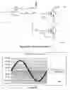 Fig. 12 - System and method for power line communication