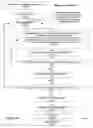 Fig. 16 - System and method for power line communication
