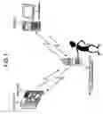 Fig. 02 - Method and apparatus for disaster prevention