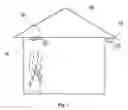 Fig. 02 - Wireless emergency smoke notification system
