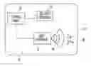 Fig. 01 - Method and apparatus for providing information to a user of a security system