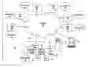 Fig. 01 - Systems and methods for capturing workflow information