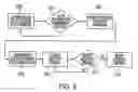 Fig. 04 - Systems and methods for capturing workflow information