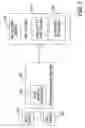Fig. 03 - Method and system for setup of, and communication with, an RFID middleware server from an enterprise resource planning system server