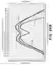 Fig. 33 - RFID conveyor system