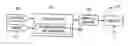 Fig. 01 - Variable display