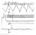 Fig. 04 - Truncated safety come warning system