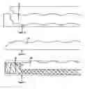 Fig. 05 - Truncated safety come warning system