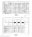 Fig. 04 - Restricted parking system