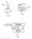 Fig. 09 - Hybrid fractional-bit systems