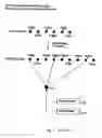 Fig. 02 - Systems and processes for decoding a chain reaction code through inactivation