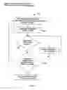Fig. 06 - Systems and processes for decoding a chain reaction code through inactivation