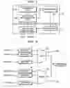 Fig. 02 - Methods and apparatuses for generating and recovering 3D compression data