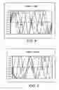 Fig. 05 - Calibrating automatic test equipment containing interleaved analog-to-digital converters