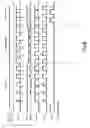 Fig. 07 - Simple digital interface for advance power supply control