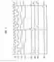 Fig. 03 - Analog-to-digital interfacing device and method of analog-to-digital interfacing