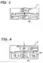 Fig. 03 - Remote control device