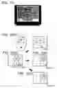 Fig. 11 - Remote control device