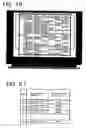 Fig. 24 - Remote control device