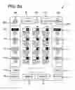Fig. 05 - Wireless communication device including a universal keypad