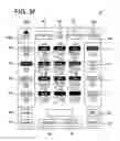 Fig. 10 - Wireless communication device including a universal keypad