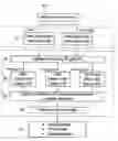 Fig. 01 - System and method for sidelobe reduction using point spread function expansion