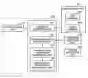 Fig. 01 - Apparatus, method and computer program product for calibrating image transform parameter, and obstacle detection apparatus