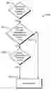 Fig. 01 - Overlapping subarray architecture