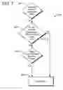 Fig. 07 - Overlapping subarray architecture