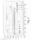 Fig. 03 - Method and apparatus for direction finding