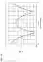Fig. 11 - Antenna device and electronic apparatus