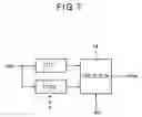 Fig. 07 - Setup level and dynamic range adjustment of an image display apparatus