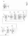 Fig. 06 - Human machine interface system for automotive application