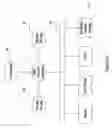 Fig. 10 - Human machine interface system for automotive application